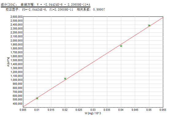 1637750508992681ay4F.png image.png