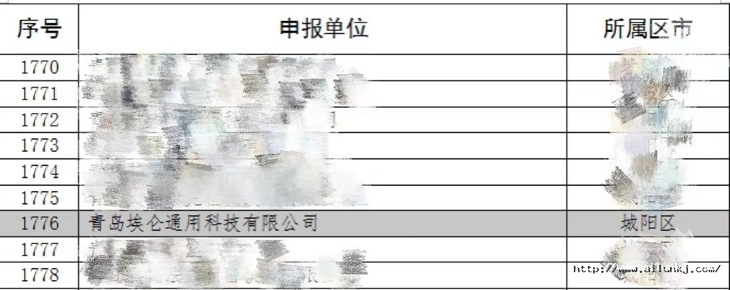 16545802776750532zEN.png 專精特新名單公示1.png